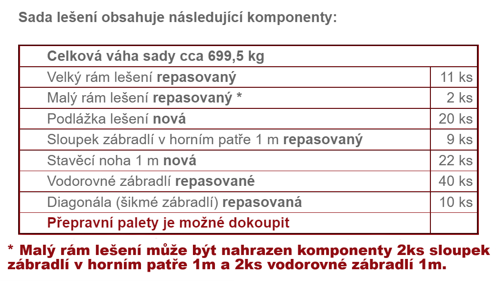 Rámové lešení  85 m² Podlážky nové